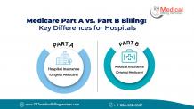Medical Billing Services in Virginia (VA) - 24/7 Medical Billing Services
