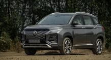 MG Hector Price in India 2024