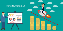 Microsoft dynamic AX - Adopt valuable edition in business benefits