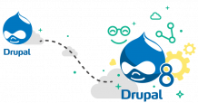 Drupal Development Service – Custom Drupal Development Company
