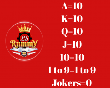 Points System of Rummy ( Points and Scoring)