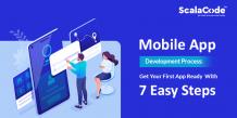 Mobile App Development Process: Get Your First App Ready With 7 Easy Steps - Webs Article