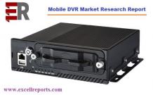 Mobile DVR Market Technology Trends in Future, Status and Forecast 2024