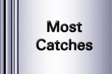 IPL 18 Most Catches 2025 - Cricwindow.com 