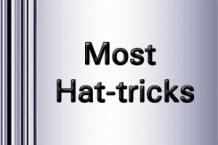 IPL 18 Most Hat-tricks 2025 - Cricwindow.com 