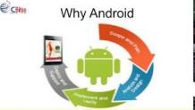 Android training in Chandigarh | CBitss 