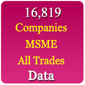 MSME Companies List | MSME Registered Company List