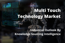 multi-touch technology market