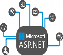 ASP Net MVC Development/Developers Company in India &amp; Canada