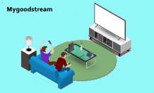 MyGoodStream | How to Access Safely From Anywhere - Streaming Mentor