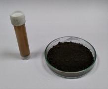 Nano Copper Oxide Market