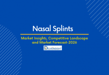 nasal-splints-market