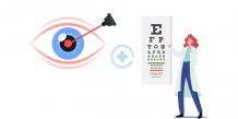 Naturally Improve Your Eyesight
