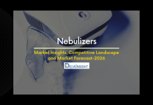 nebulizers-market