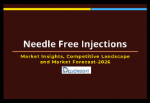 Needle-free-injections-market