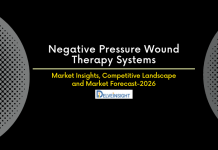 Negative-pressure-wound-therapy-systems-market