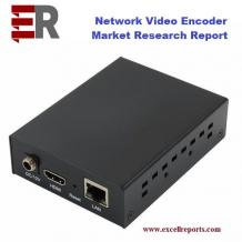 Network Video Encoder Market Enhances the Performance During Forecast 2019-2024