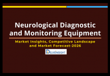 neurological-diagnostic-and-monitoring-equipment-market