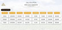 new city paradise payment plan