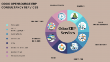 Odoo Open source ERP Consultancy Services