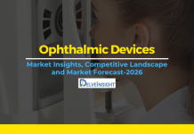 ophthalmic-devices-market