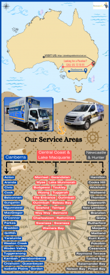 Our Services Areas