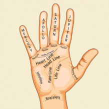 Palmistry Courses Online