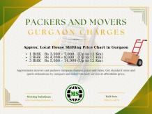 Packers and Movers Gurgaon Charges