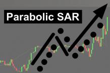Parabolic SAR Indicator | Baazex - Invest Responsibly