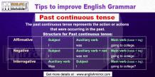 Past Continuous Tense in English