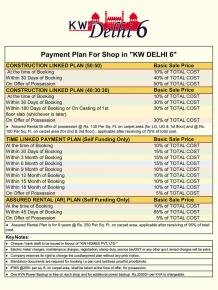 KW Delhi 6 Price List