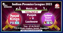 IPL Punjab vs Lucknow live score and Report