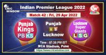 IPL 15 Punjab vs Lucknow live score and report 2022