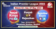 IPL 15 Punjab vs Rajasthan live score and report 2022