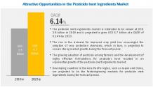 Pesticide Inert Ingredients Market by Type, Pesticide Type | Global Forecast to 2023