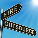 6 Top Advantages of Offshore Data Entry Services by bigoutsource - Issuu