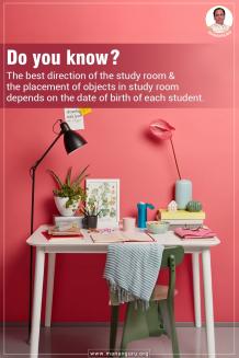 Best direction of study room depends on date of birth