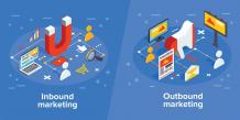 The Key to Marketing: Inbound and Outbound Strategies