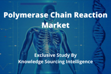 polymerase chain reaction market