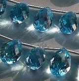   	Buy Blue Topaz Beads at Wholesale Price | Ratna Sagar Jewels   