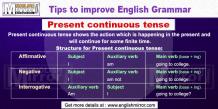 Present Continuous Tense in English