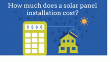 Cost Of Solar Panels GIF by solarplantsuk | Gfycat