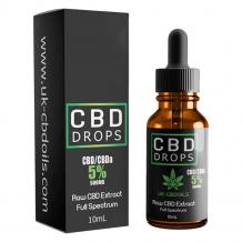 Custom Raw CBD Oil Packaging and Printing Boxes Wholesale