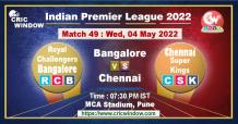 IPL 15 Bangalore vs Chennai live score and report 2022