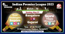 IPL Bangalore vs Gujarat live score and Report