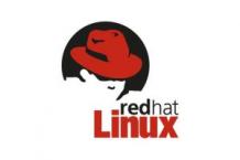 Benefits of learning Red Hat Linux: CBitss Technologies