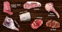 Top delicious cuts of meat you can’t resist - Remesis