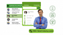 100% Verified Retail Industry Email List