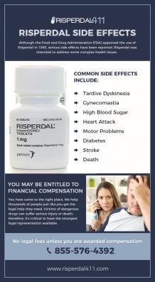 Learn about the  Side Effects of Risperdal