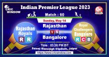 IPL Rajasthan vs Bangalore live score and Report